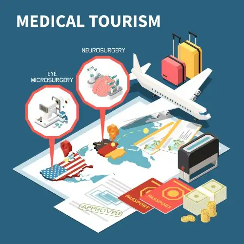 Confirm Hospital & Travel Planning
